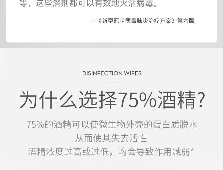 一次性80抽75%酒精濕巾(圖3) 一次性80抽75%酒精濕巾(圖3)