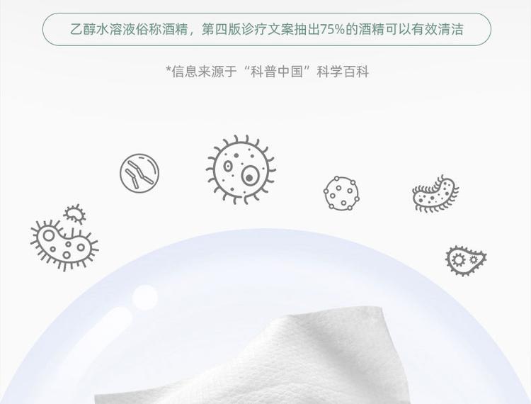 一次性80抽75%酒精濕巾(圖4) 一次性80抽75%酒精濕巾(圖4)