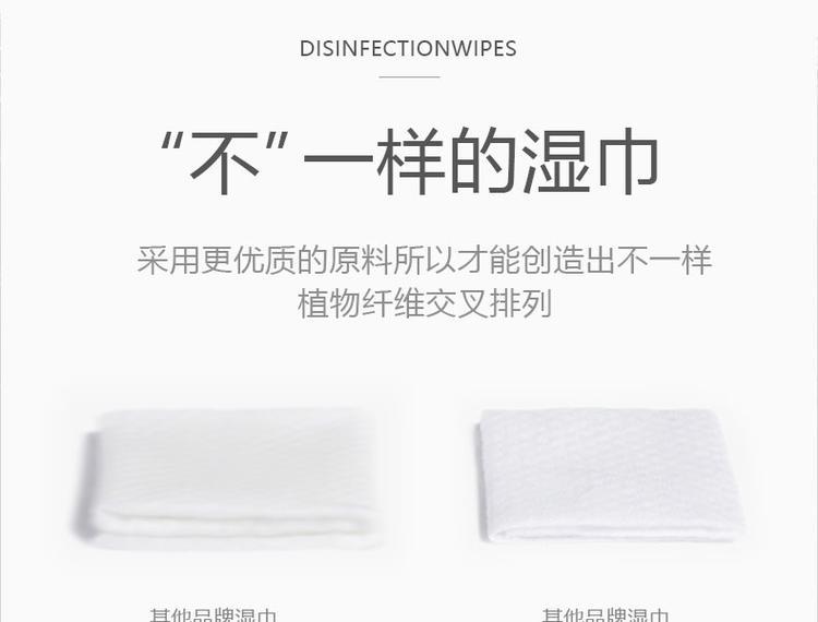 一次性80抽75%酒精濕巾(圖10) 一次性80抽75%酒精濕巾(圖10)